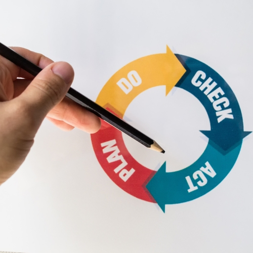 Continuidad del negocio